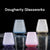 Dougherty Glassworks Stemless Wine Glasses